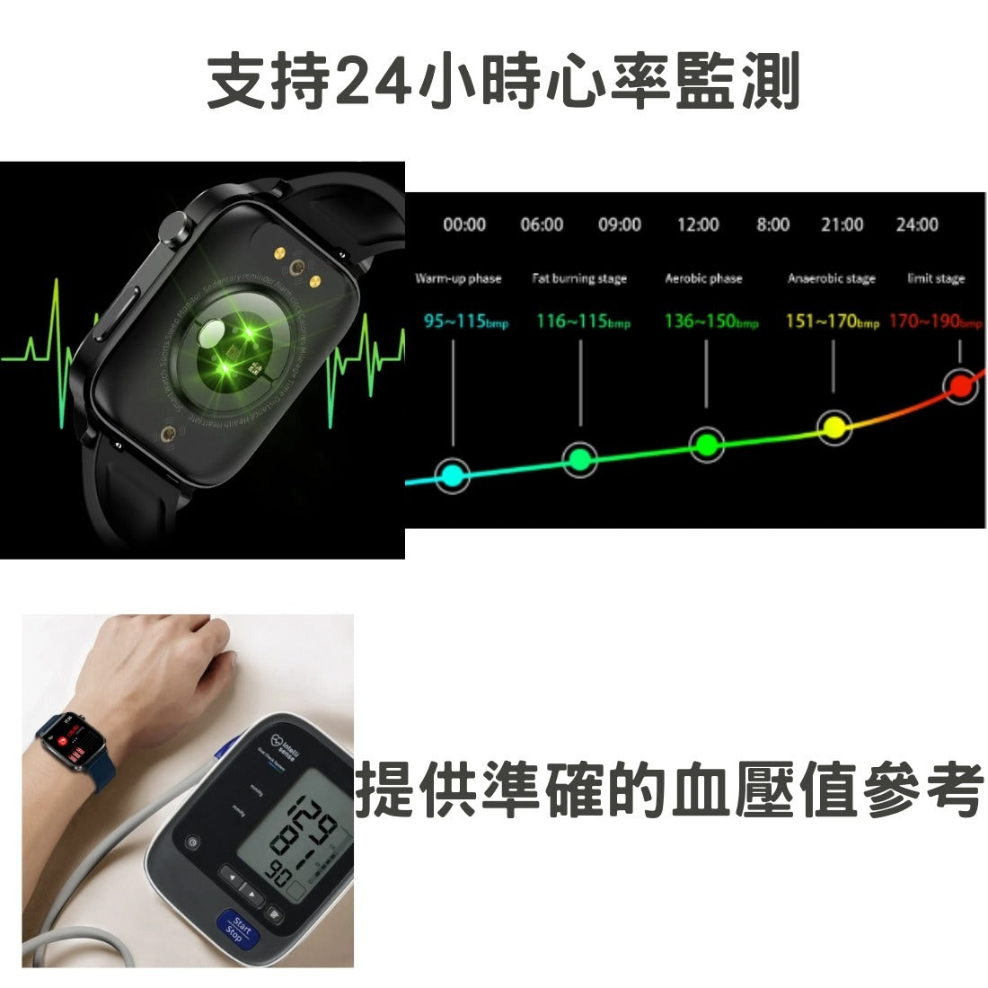 [現貨] 激光理療智能手錶 多功能無創血糖監測手錶