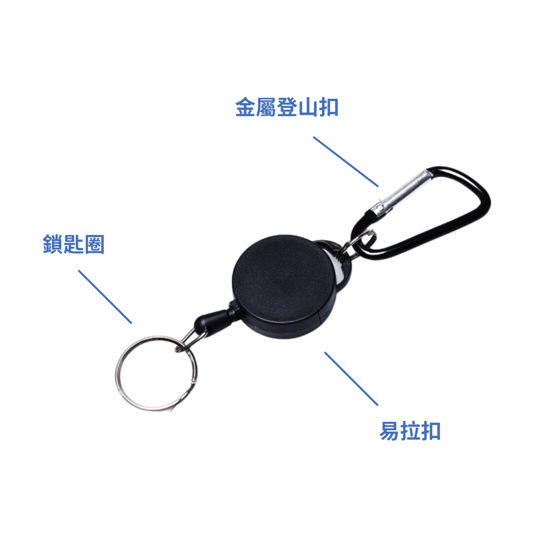 [現貨] 登山扣易拉扣組合