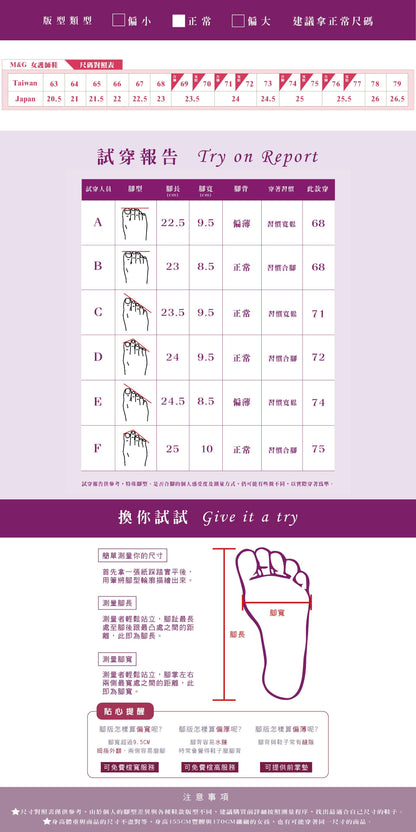 [現貨] 超輕量透氣護師鞋-CM01507(魔術貼)