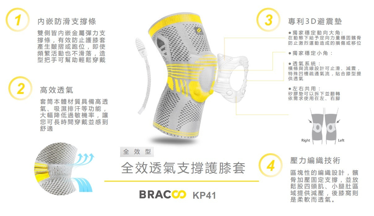 [現貨] Bracoo奔酷 - 美國全效透氣支撐護膝套 KP41
