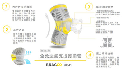 [現貨] Bracoo奔酷 - 美國全效透氣支撐護膝套 KP41