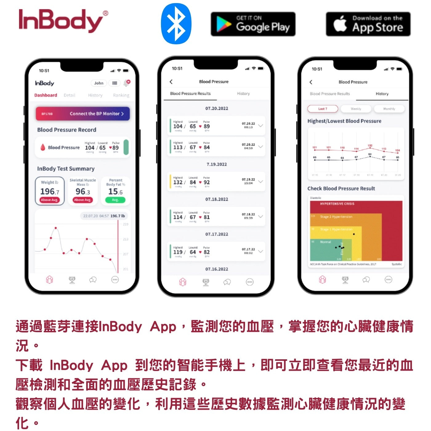 [現貨] Inbody BP170(B) 藍芽血壓計 專利一按即貼式臂套 韓國製造