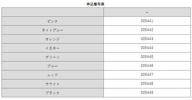 [預購] 普通彩色止血帶(1套2件)