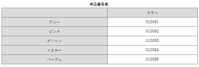 [預購] Formedic Plus一觸式止血帶