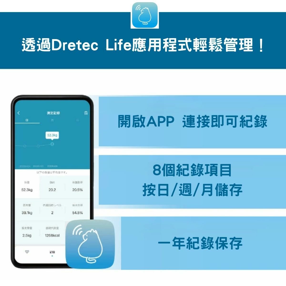 [現貨] BS-405 Dr.SCANconnect 智能多功能電子磅