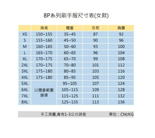 [預購] 喜樂絲舒爽親膚女刷手服 V領肩扣口袋拼色上衣 ✦棗紅/藏青✦8P329