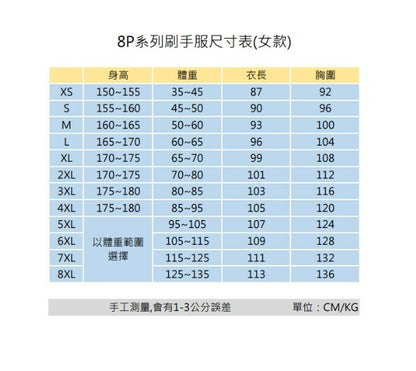 [預購] 喜樂絲舒爽親膚女刷手服 V領肩扣口袋拼色上衣 ✦棗紅/藏青✦8P329