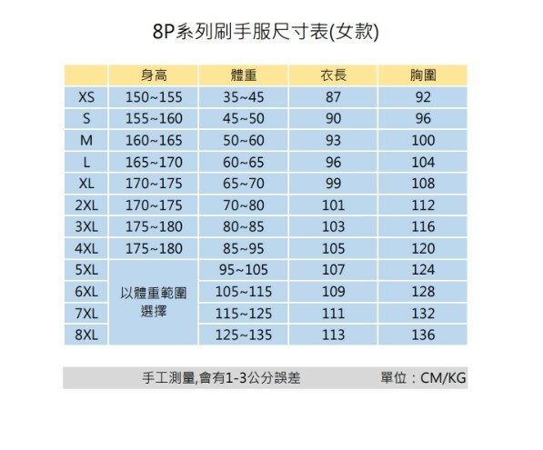 [預購] 喜樂絲舒爽親膚女刷手服 V領短袖✦棗紅/藏青/天藍/粉/灰✦ 8P325