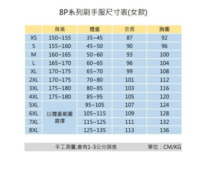 [預購] 喜樂絲舒爽親膚女刷手服 V領短袖✦棗紅/藏青/天藍/粉/灰✦ 8P325