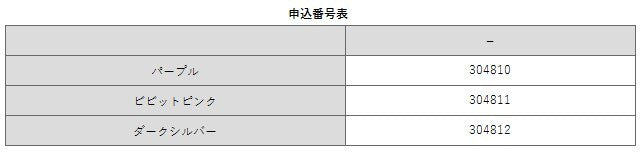 [預購] 彩色止血帶夾