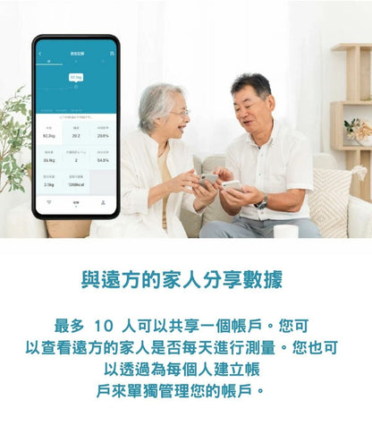 [現貨] BS-405 Dr.SCANconnect 智能多功能電子磅