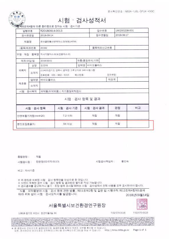 [現貨] 韓國製KF94 (50個)