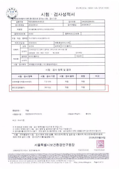 [現貨] 韓國製KF94 (50個)