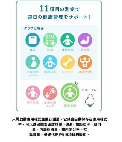 [現貨] BS-405 Dr.SCANconnect 智能多功能電子磅